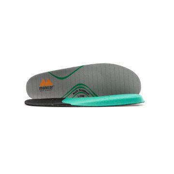 Monitor: Arch support Low, Maat 35