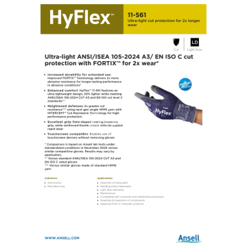 Ansell AlphaTec 55-105, mt 10