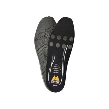 Monitor: SS 2.0 Inlegzool, Maat 33